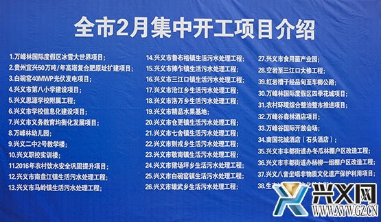兴义市一批重大项目集中开工